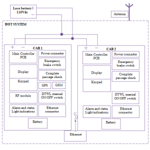 block02